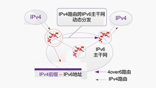 新宝GG—创造事业平台