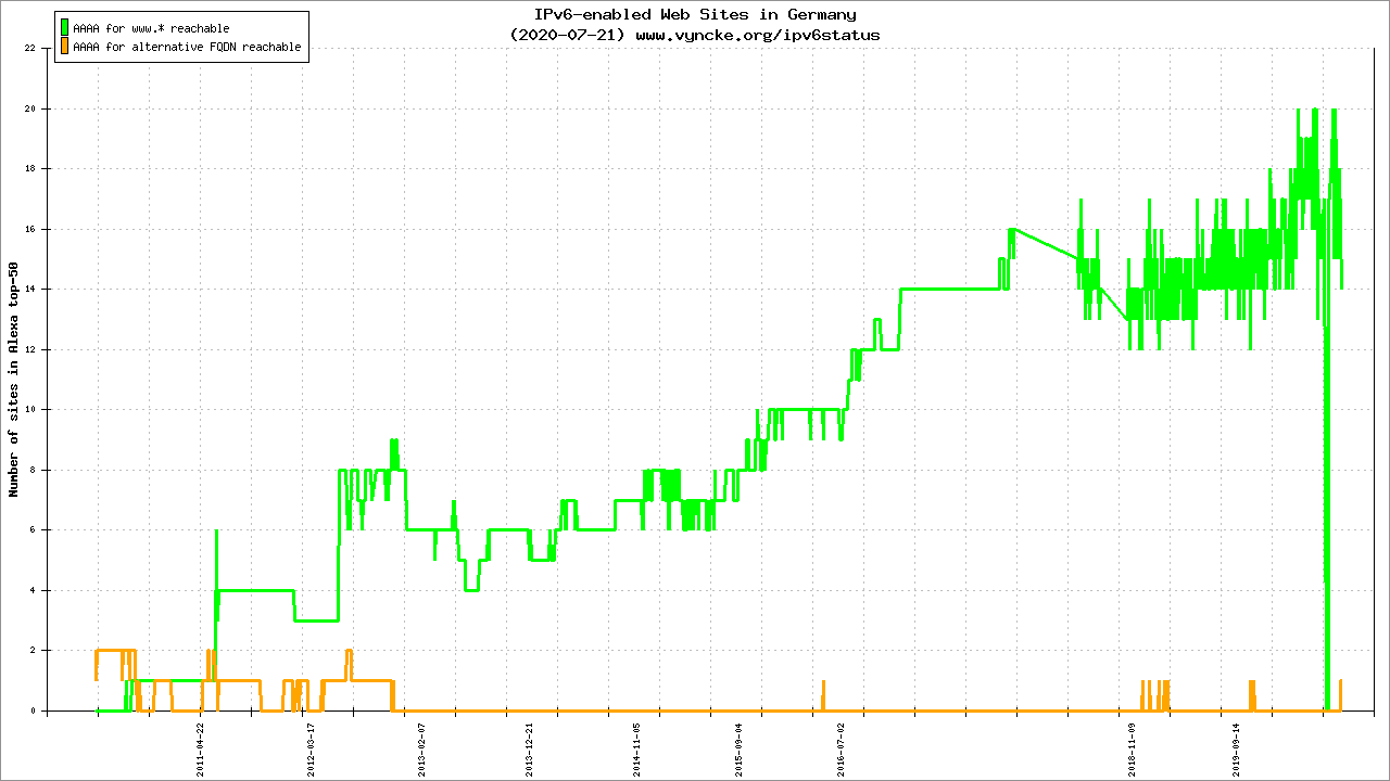 新宝GG—创造事业平台