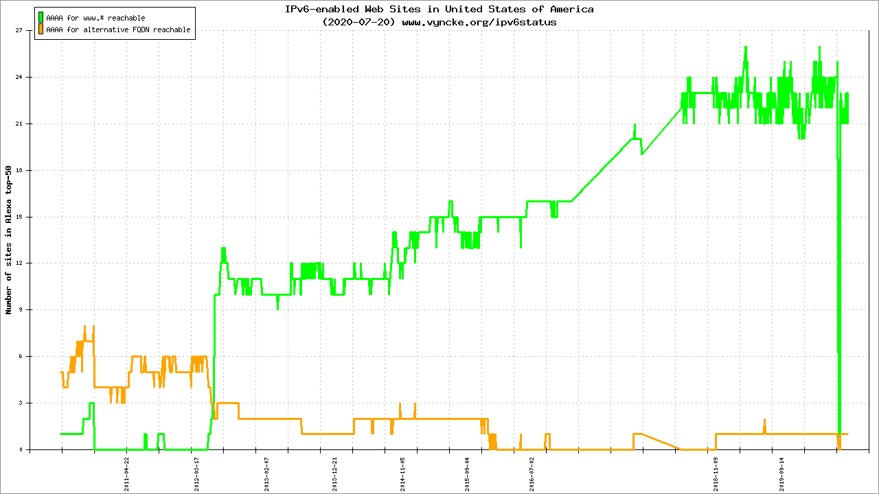 新宝GG—创造事业平台