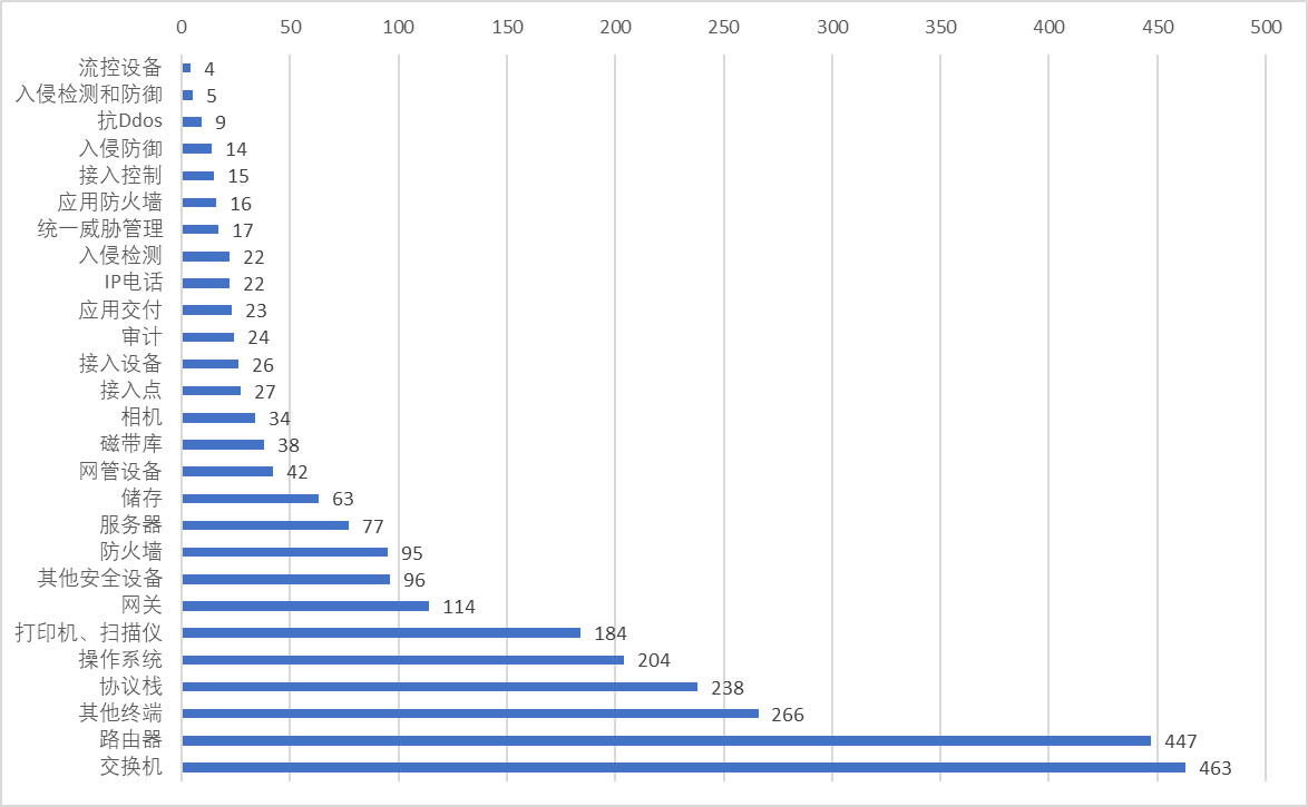 新宝GG—创造事业平台