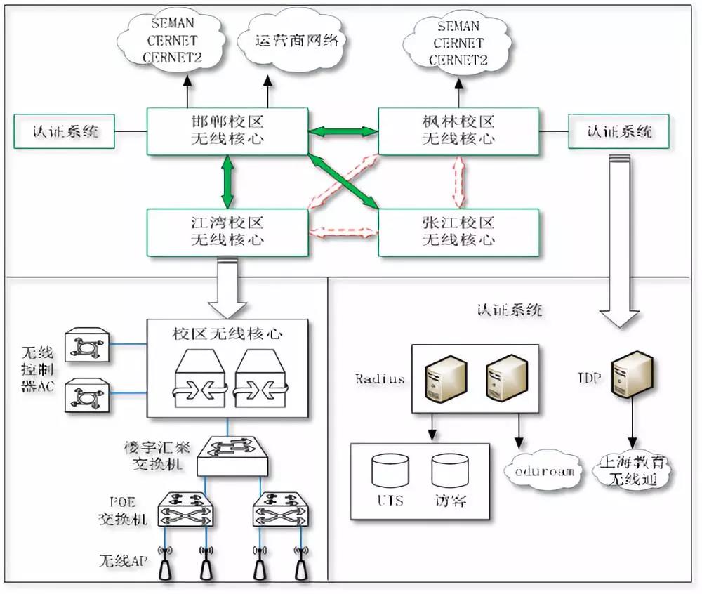 新宝GG—创造事业平台
