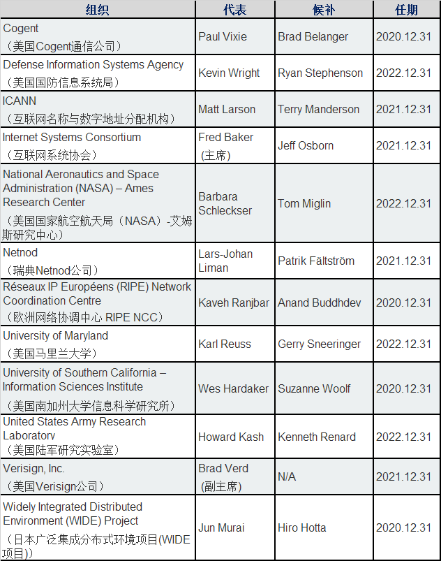 新宝GG—创造事业平台