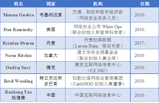 新宝GG—创造事业平台