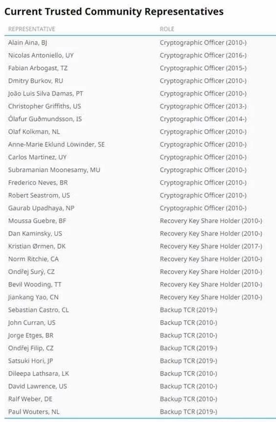 新宝GG—创造事业平台