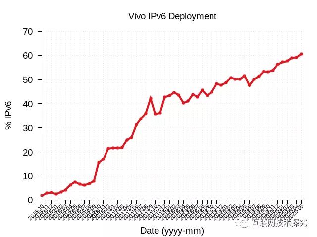新宝GG—创造事业平台