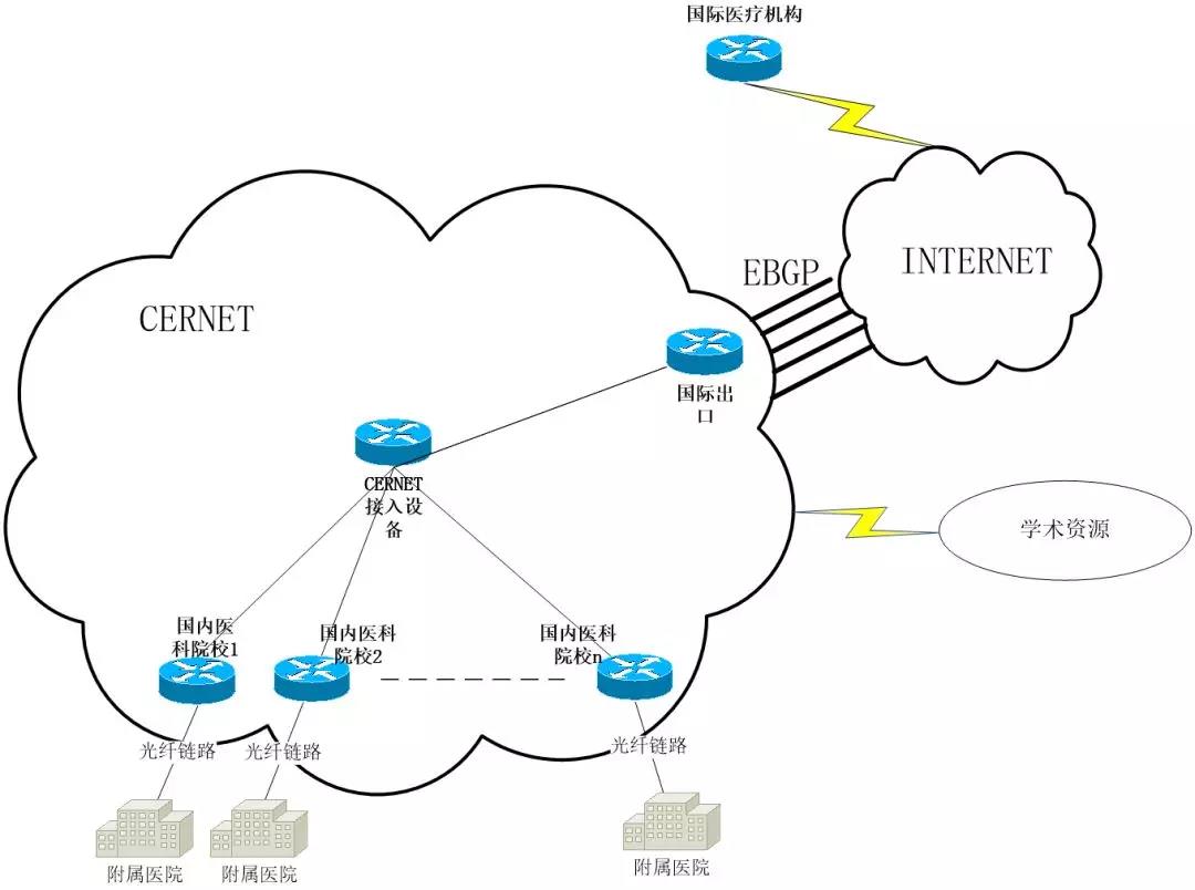 新宝GG—创造事业平台
