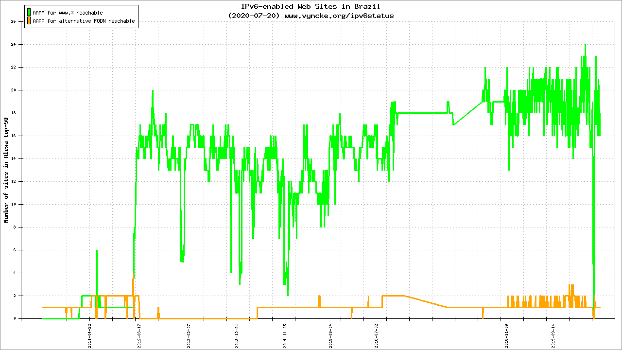 新宝GG—创造事业平台