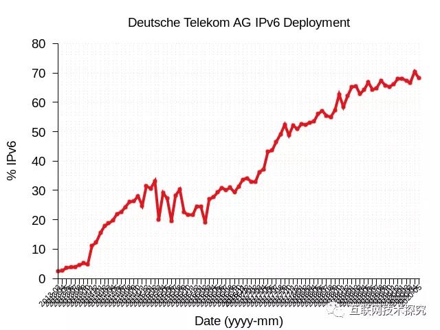 新宝GG—创造事业平台