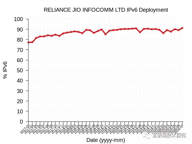 新宝GG—创造事业平台