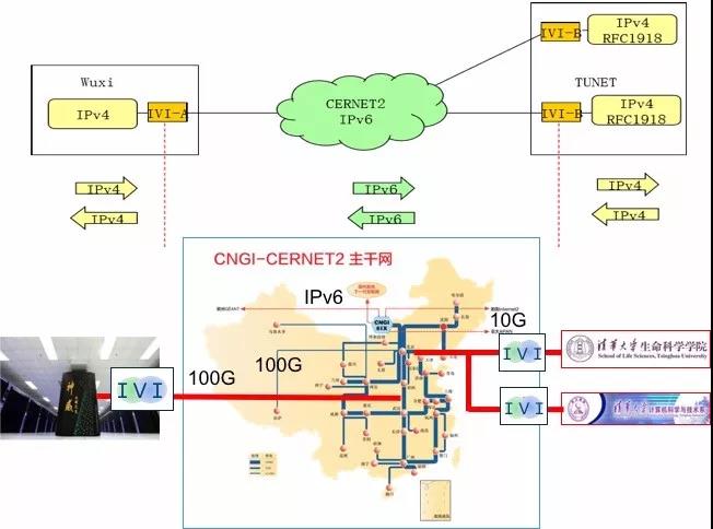 新宝GG—创造事业平台