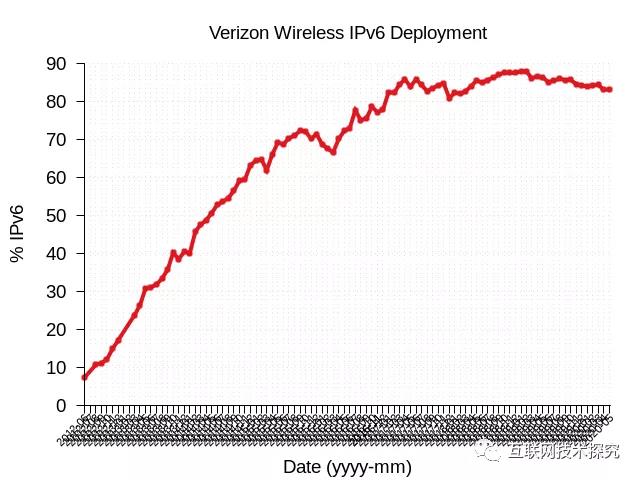 新宝GG—创造事业平台