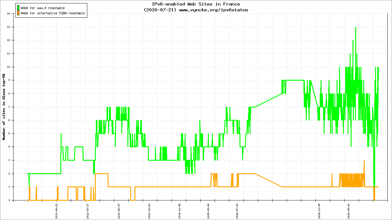 新宝GG—创造事业平台