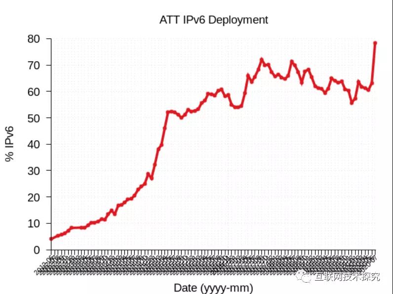 新宝GG—创造事业平台