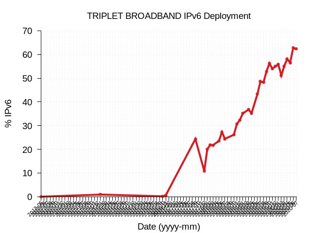 新宝GG—创造事业平台