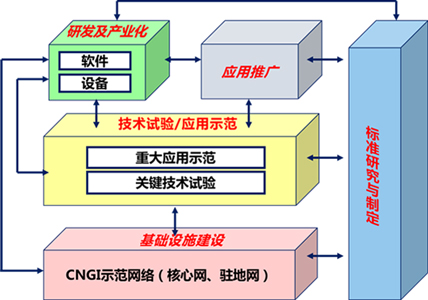 新宝GG—创造事业平台