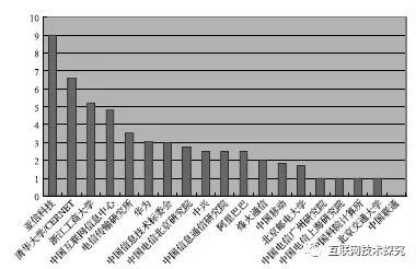 新宝GG—创造事业平台