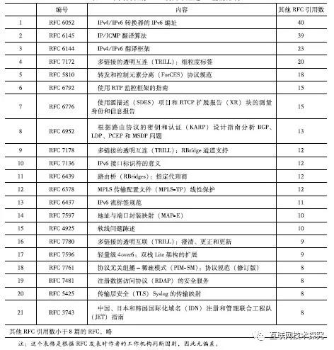 新宝GG—创造事业平台
