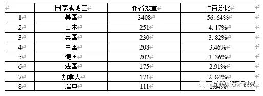 新宝GG—创造事业平台